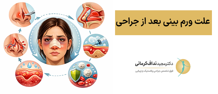 علت ورم بینی بعد از جراحی